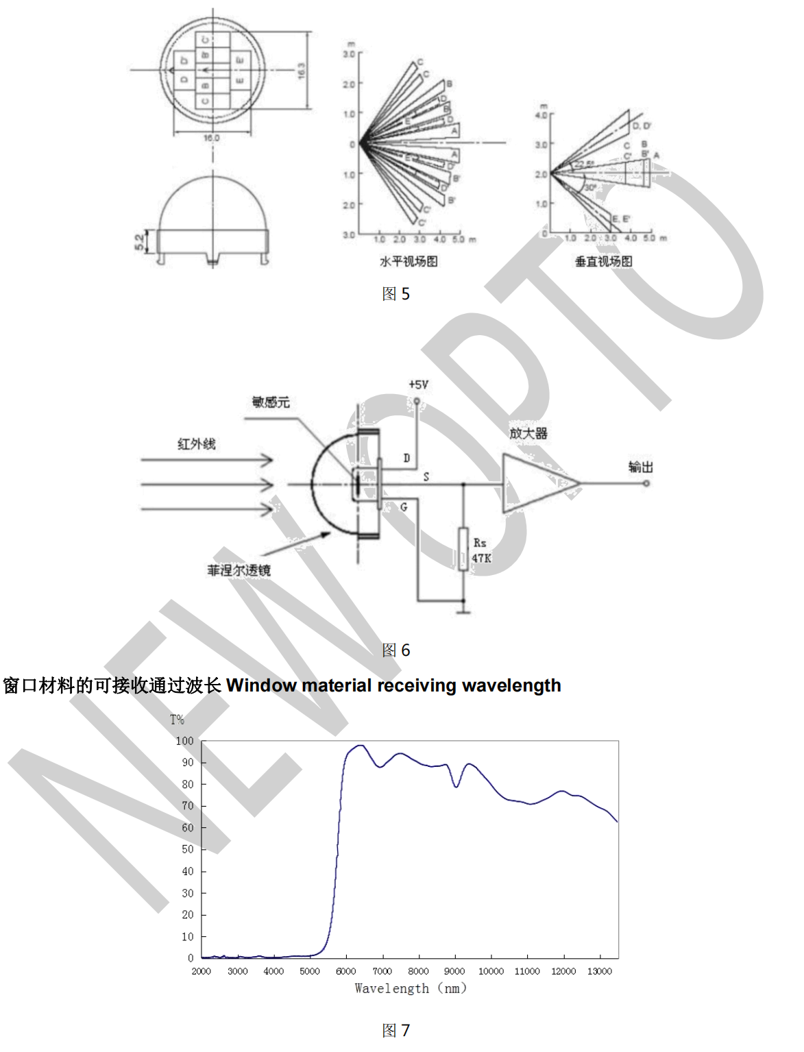 抗干擾抗白光的PIR熱釋電紅外傳感器參數